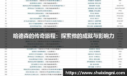 哈德森的传奇旅程：探索他的成就与影响力