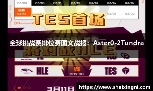 全球挑战赛排位赛图文战报：Aster0-2Tundra